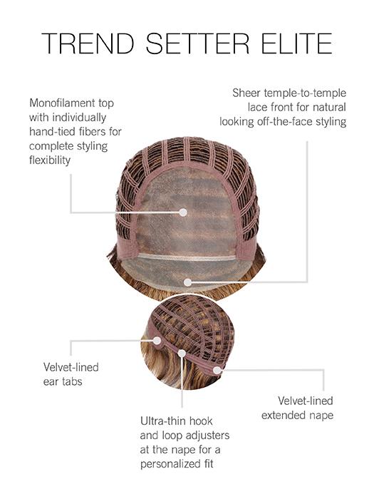 Trend Setter Elite | Synthetic Lace Front Wig (Mono Top)-Lelony