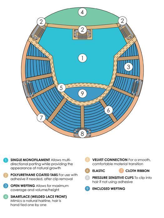 Top Smart 12" | Lace Front Synthetic Hair Topper-Lelony