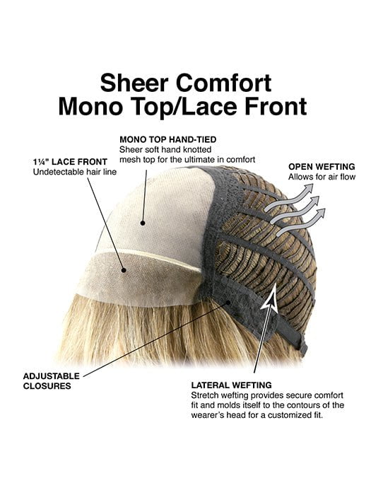 Twisted Pixie | Synthetic Lace Front Wig (Mono Top)-Lelony