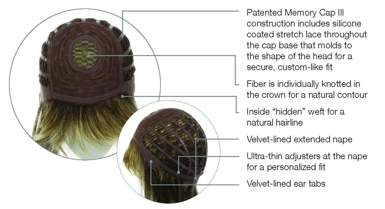 Stop Traffic | Synthetic Wig (Mono Crown)-Lelony