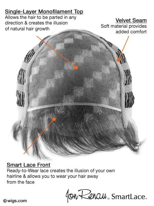 Zara | Synthetic Lace Front Wig (Mono Top)-Lelony