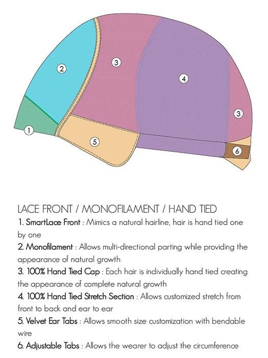 Rachel | Synthetic Lace Front Wig (Hand-Tied)-Lelony