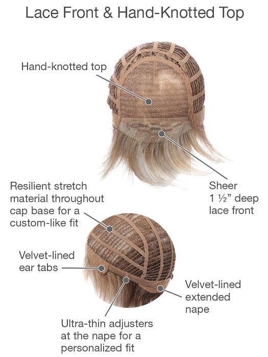 Prodigy | Synthetic Lace Front Wig (Hand-Tied Top)-Lelony