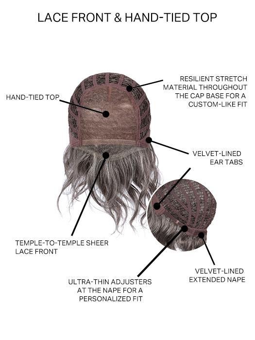 Sweet Talk Luxury | Synthetic Lace Front Wig (Hand-Tied Top)-Lelony