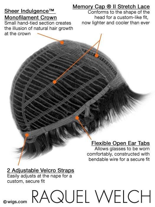 Trend Setter | Synthetic Wig (Basic Cap)-Lelony