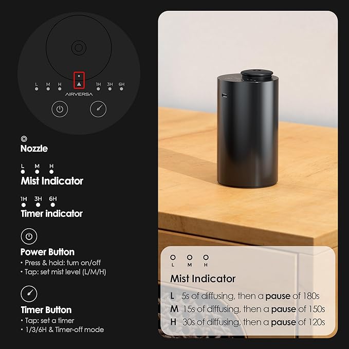 DAKA 500ml Essential Oil Diffuser – Cool Mist with Remote & LED Light