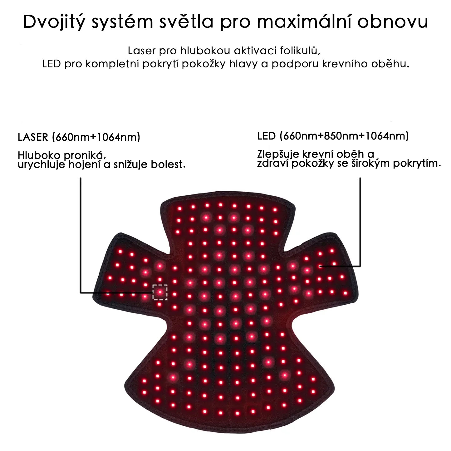 Růstová laserová a LED čepice VeonSkin GrowMax