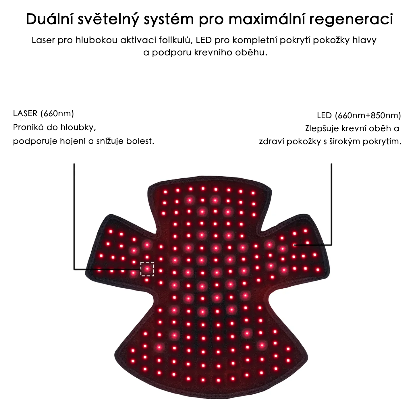 Růstová laserová a LED čepice VeonSkin GrowMax