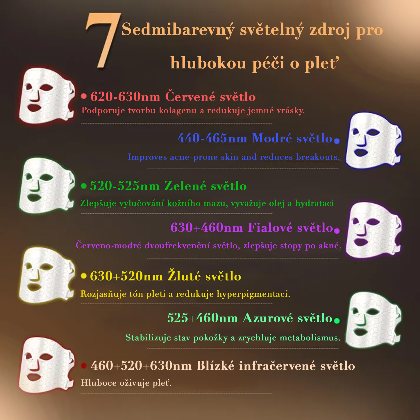 Veonskin LED pleťová maska Pro – 7barevná světelná terapie pro péči o pleť