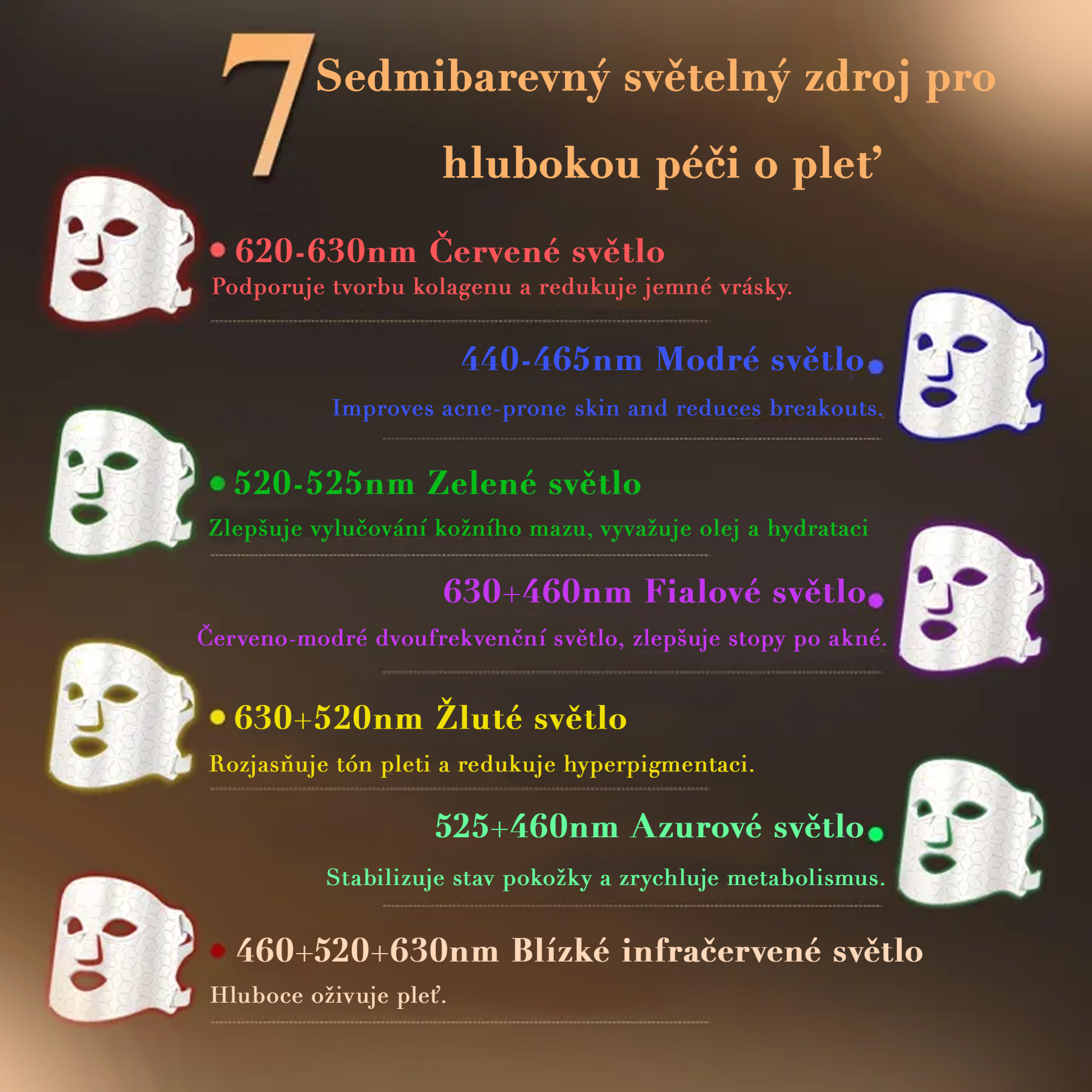 Veonskin LED pleťová maska Pro – 7barevná světelná terapie pro péči o pleť