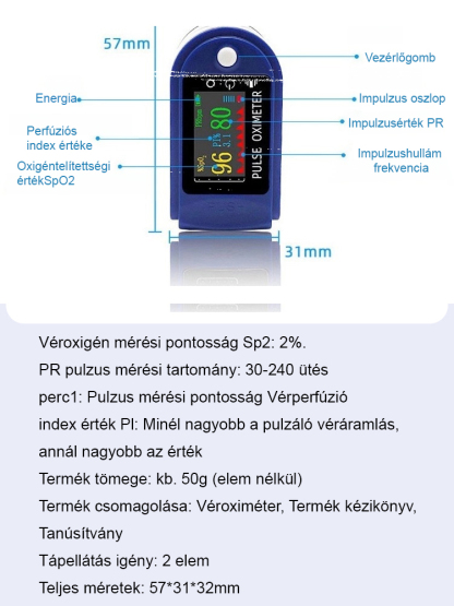 Ujjcsipeszes otthoni monitor