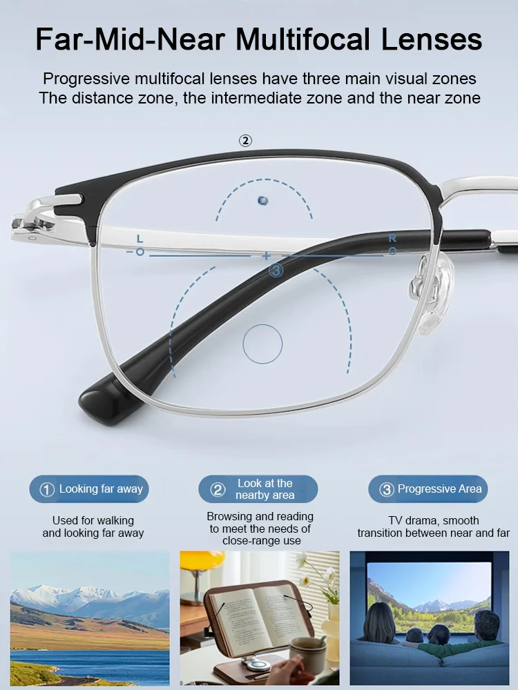 ✨Upgrade Your Vision for the Price of a Few Coffees! ☕️ Get intelligent, auto-focus, blue-light blocking readers that adjust to YOU. ✨No prescription needed!