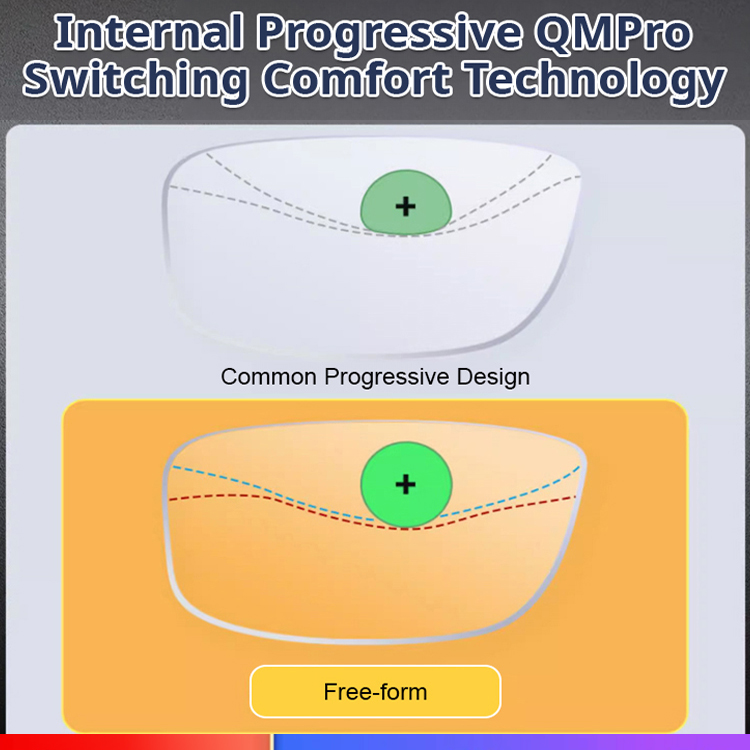 Color-changing anti-blue light presbyopia glasses