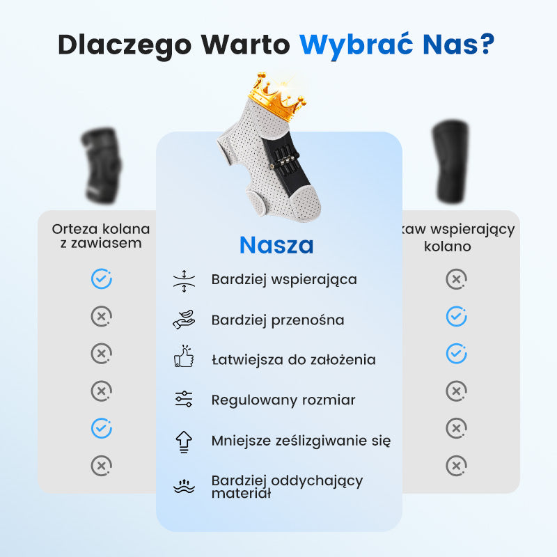 🔥🔥Orteza kolana ze wspomaganiem