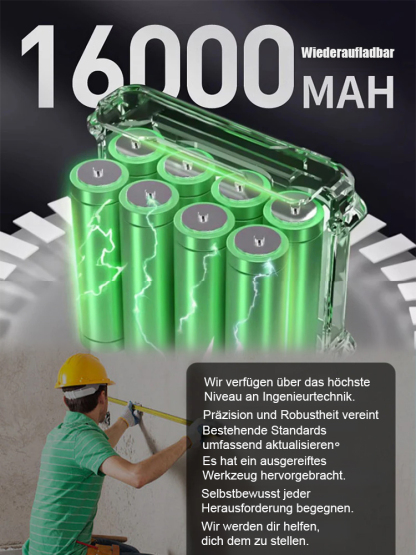 【Wasserwaage + Winkelmesser + Positionierer】Starkes Magnet-Digitalanzeige-Neigungsmesser-Winkelmessgerät