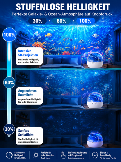 [360°-Drehung] Ocean & Galaxy Projektor: Ultra-HD 3D-Projektionstechnik für dein Zuhause & Auto – in nur 1 Sekunde ein echtes Aquarium!