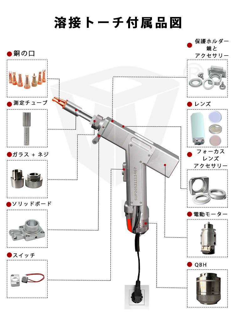 Product details image