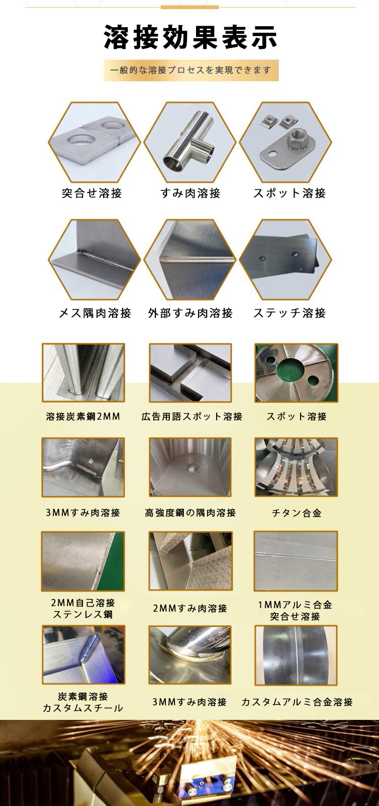 Product details image