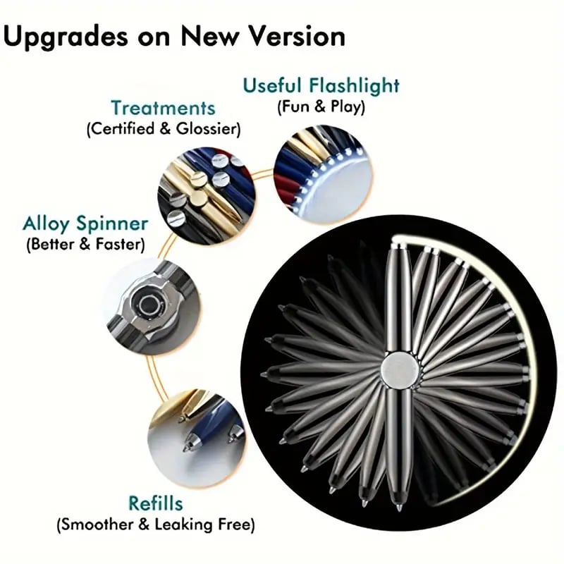 Fidget Spinner Decompression Pen - BUY 4 FREE SHIPPING