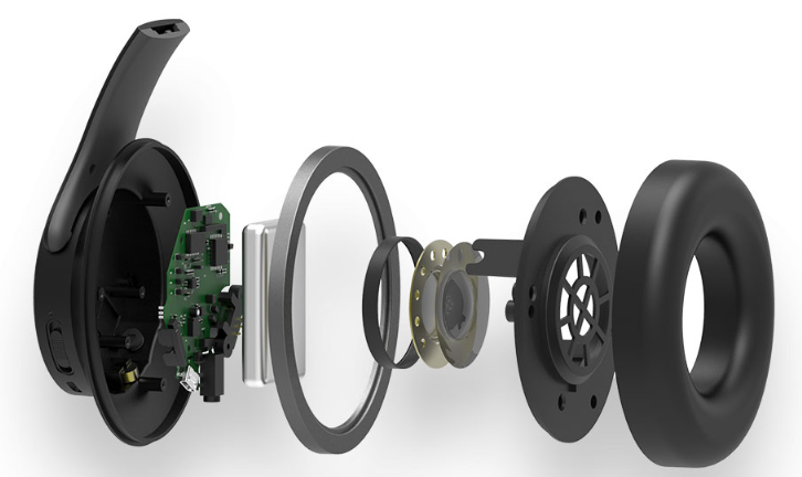 Authentic Vogue 9 Headphone