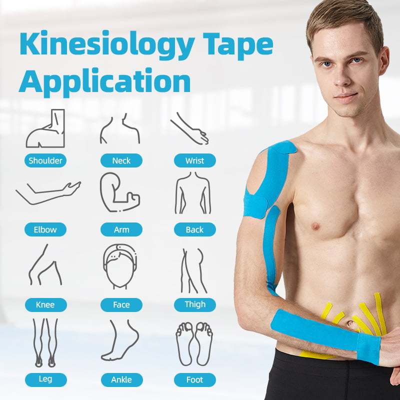Synthetic Kinesiology Tape application