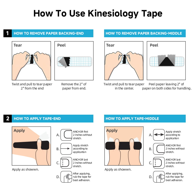 how to use Synthetic Kinesiology Tape