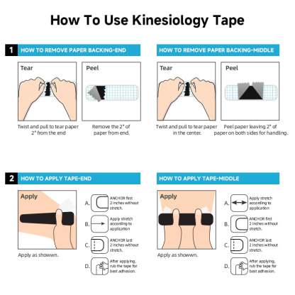 how to use Synthetic Kinesiology Tape