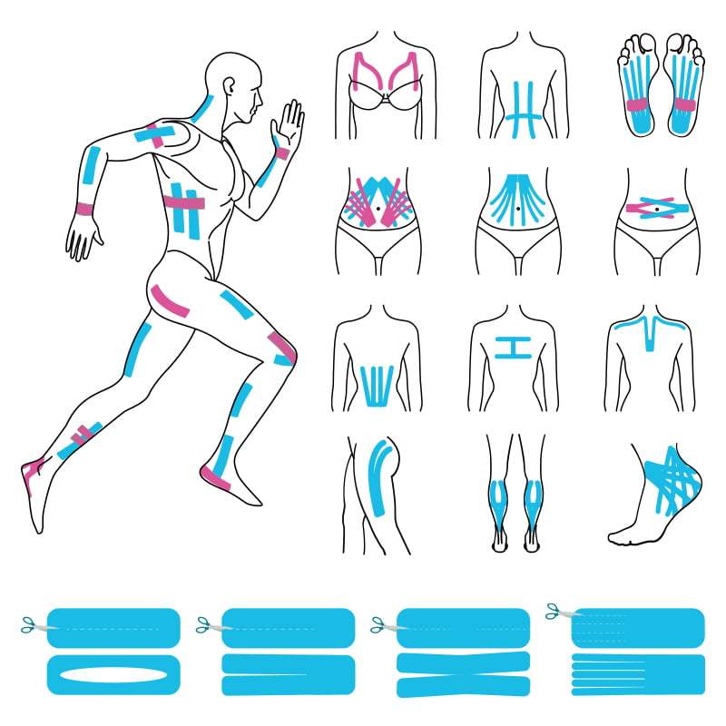 Cotton Kinesiology Tape