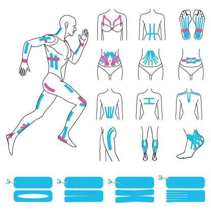 Cotton Kinesiology Tape