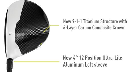 Léger, Performances personnalisées