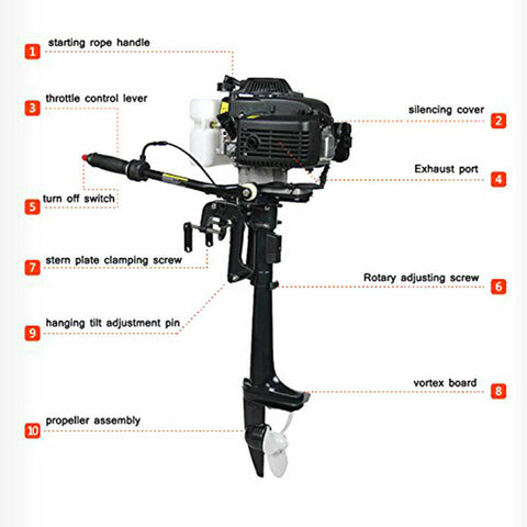 moteur de bateau à vendre