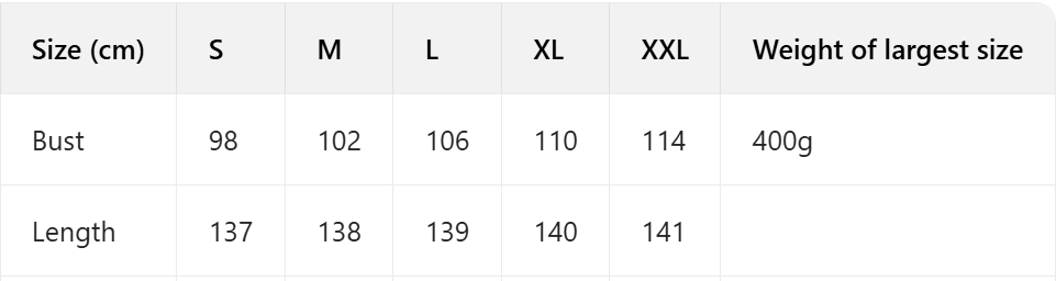 Terracotta Tropical Print Shirt Maxi Dress