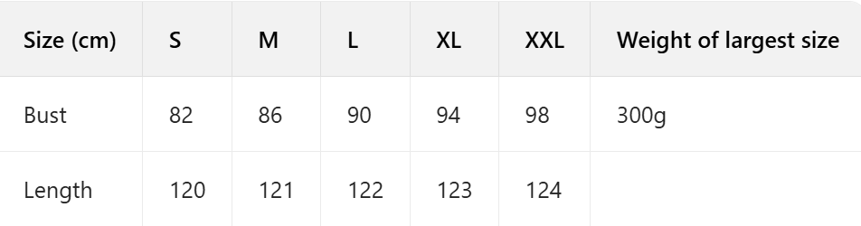 Tropical Scarf Print Strapless Maxi Dress