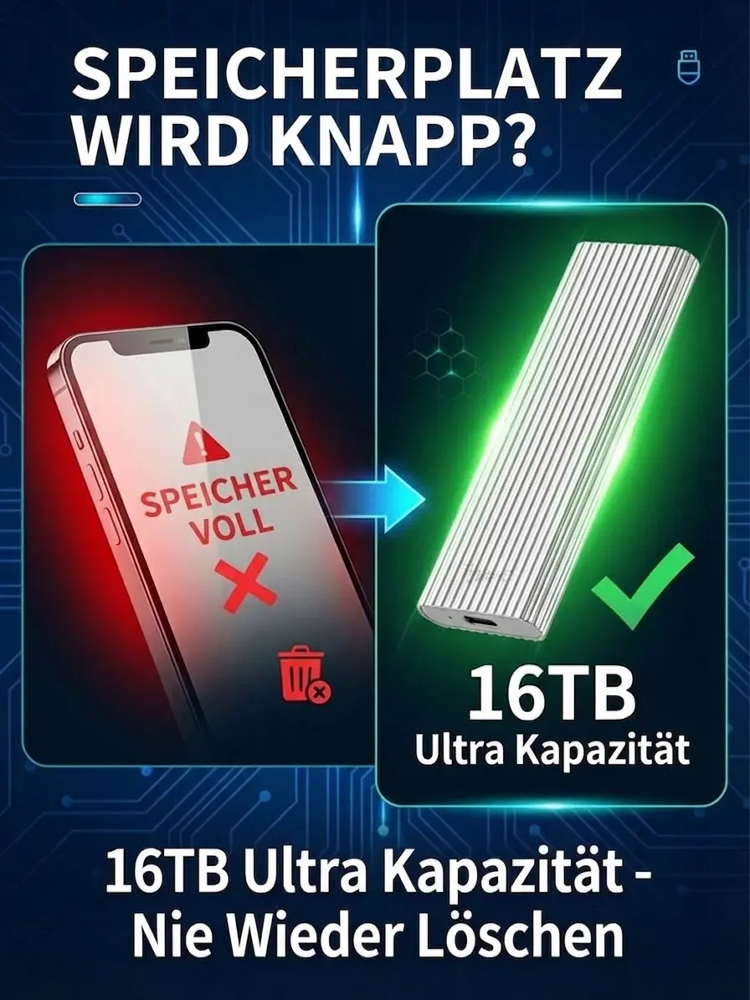 16TB Große Kapazität Type-C Tragbare Mini SSD