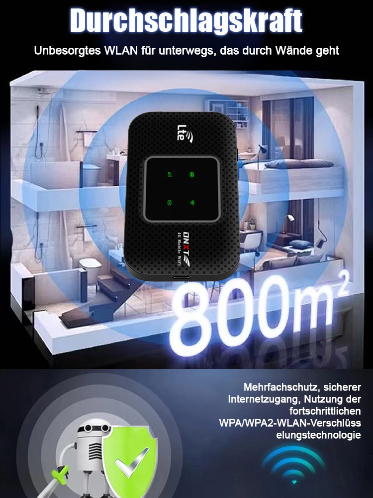DNXT-Version tragbares WLAN