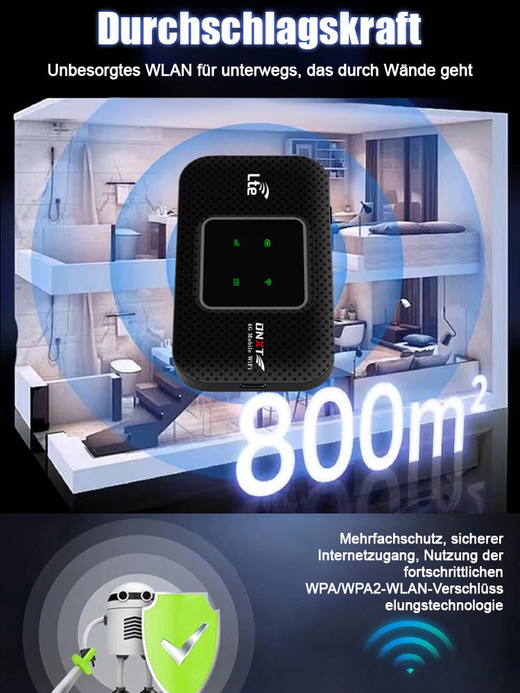 DNXT-Version tragbares WLAN