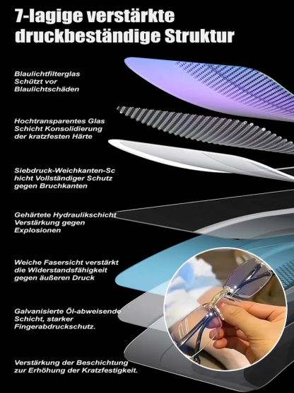 Intelligente Zoom Anti-Blaulicht HD Lesebrille