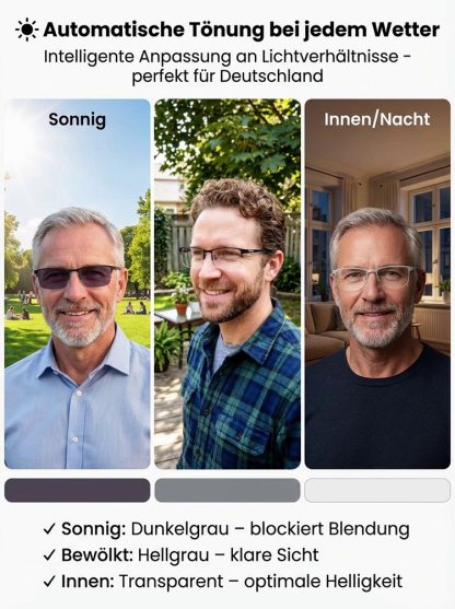 Die neuesten KI-Smart-Zoom-Brillen丨Gleitsichtgläser + Blaulichtschutz: Schutz für Ihre Augen