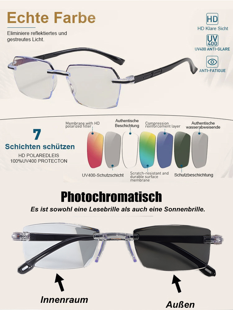 Intelligente Zoom Anti-Blaulicht HD Lesebrille