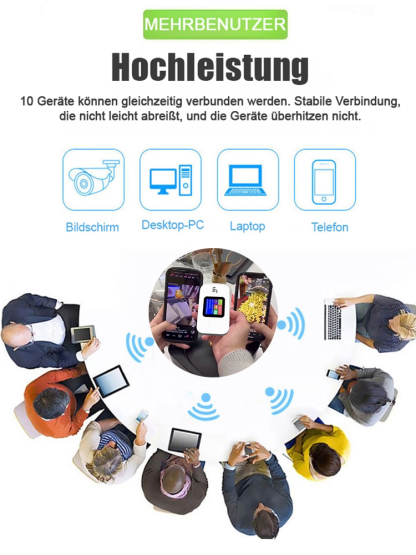 DNXT-Version tragbares WLAN