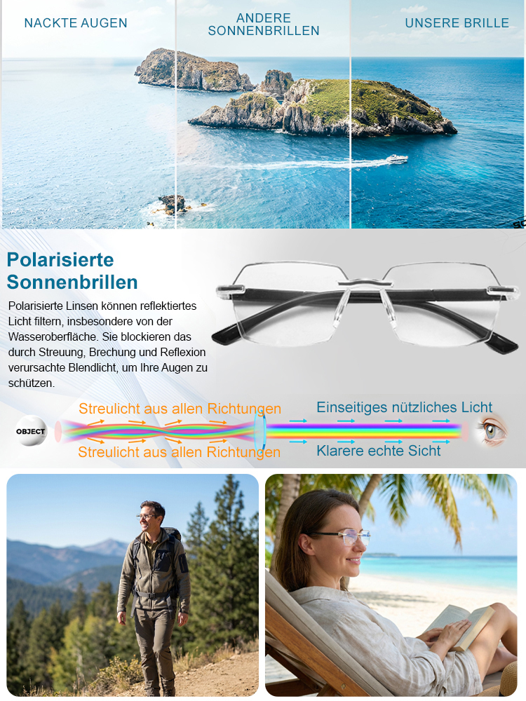 Intelligente Zoom Anti-Blaulicht HD Lesebrille