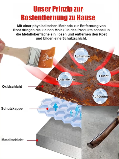 [Rostentfernung mit einem einzigen Sprühstoß] Leistungsstarker Metallrostentferner