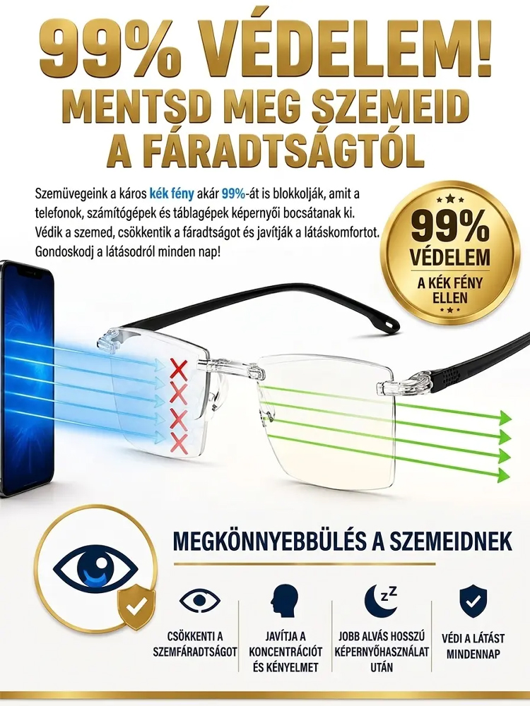 👓 Intelligens Auto-fókusz Szemüveg – A jövő látástechnológiája!
