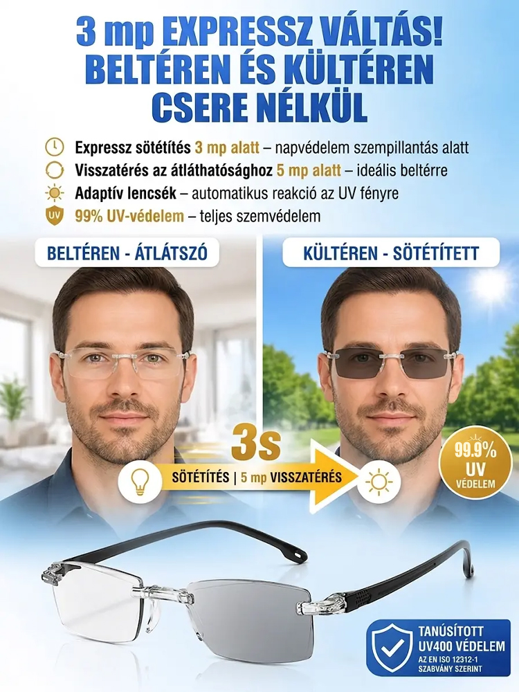 👓 Intelligens Auto-fókusz Szemüveg – A jövő látástechnológiája!