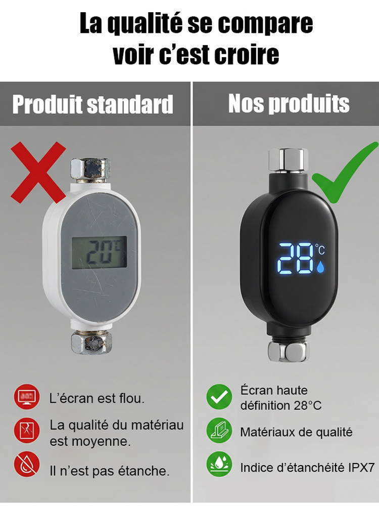 Affichage de température pour pommeau de douche intelligent et étanche 💧Dites adieu aux factures d’énergie : De l’eau chaude instantanée sans électricité ni gaz !
