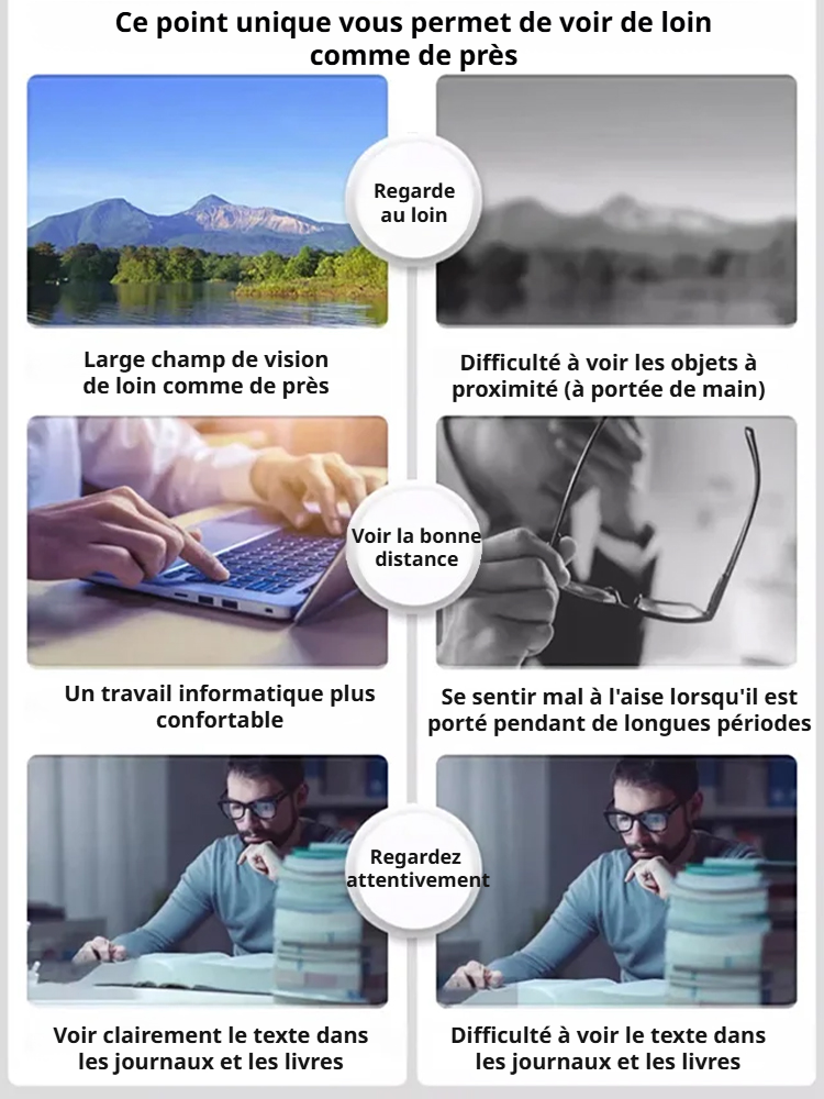Les dernières lunettes dont vous aurez besoin : lunettes de lecture à mise au point automatique et filtre anti-lumière bleue 👓✨ Dites adieu aux multiples paires de lunettes de lecture bon marché.