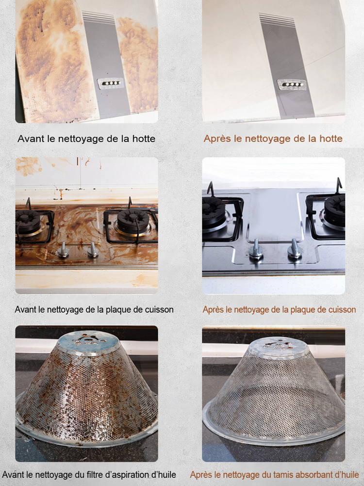 ✨Fini les services de nettoyage coûteux : Nettoyeur vapeur haute température et haute pression. Nettoyez facilement et en profondeur votre cuisine, votre salle de bain et votre voiture en quelques minutes seulement.