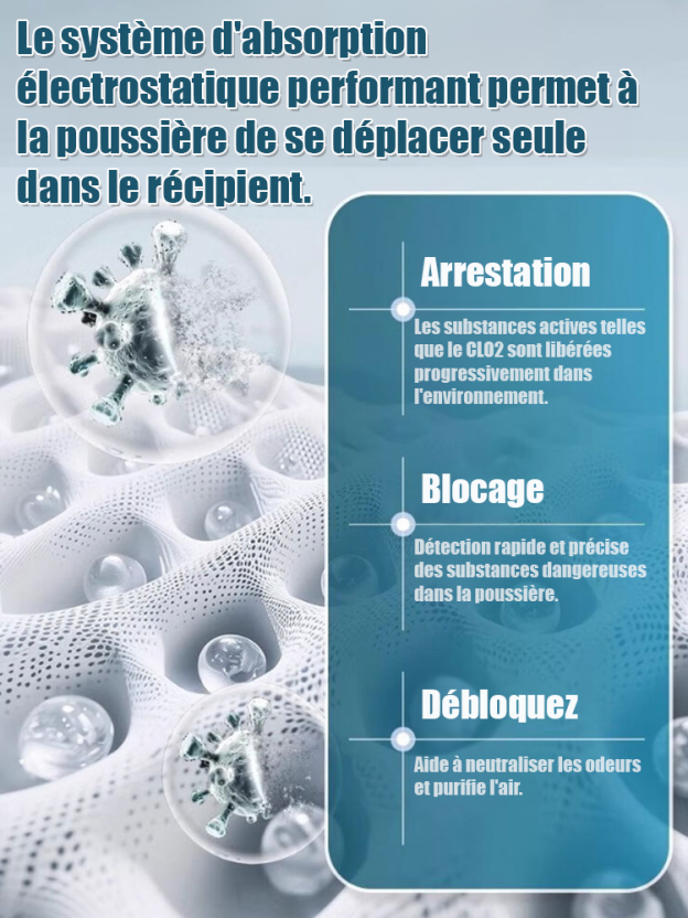 Coffret anti-poussière polyvalent issu de la recherche biomédicale américaine