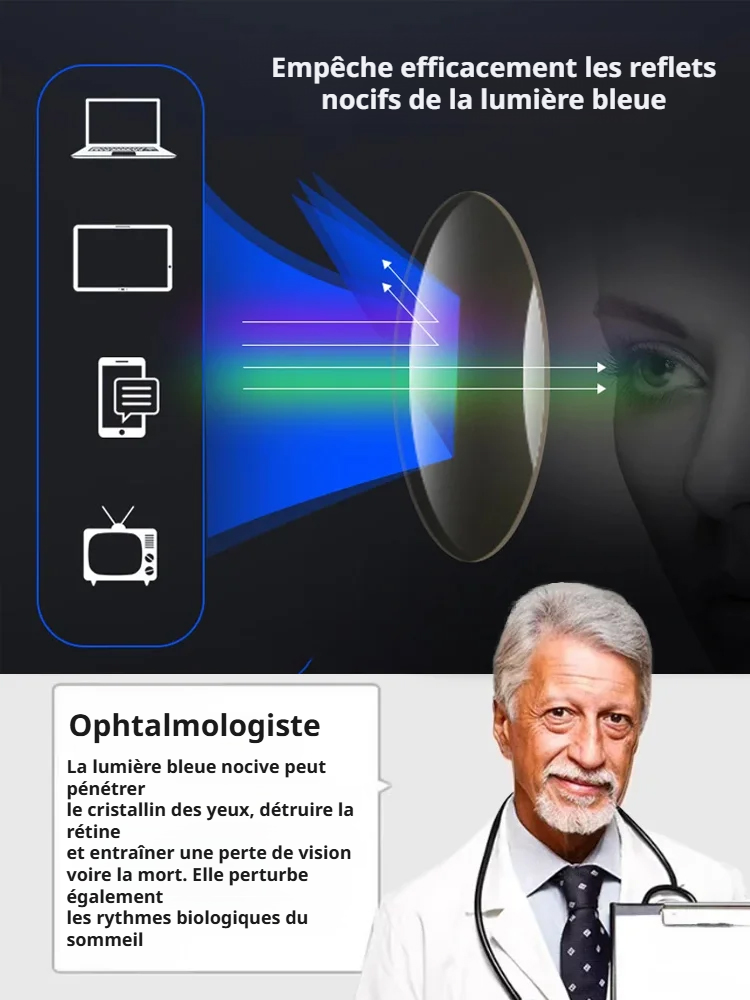 Les dernières lunettes dont vous aurez besoin : lunettes de lecture à mise au point automatique et filtre anti-lumière bleue 👓✨ Dites adieu aux multiples paires de lunettes de lecture bon marché.