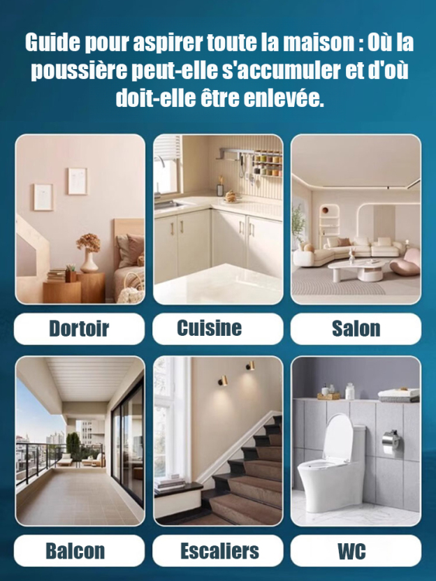 Coffret anti-poussière polyvalent issu de la recherche biomédicale américaine